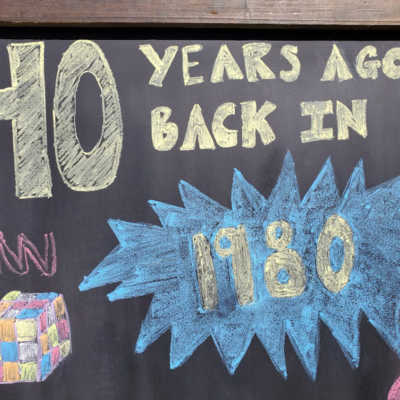 Chalkboard birthday card