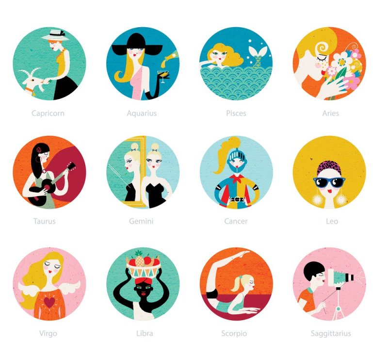 Woman horoscope twelve illustrations set. Suitable for zodiac calendar.